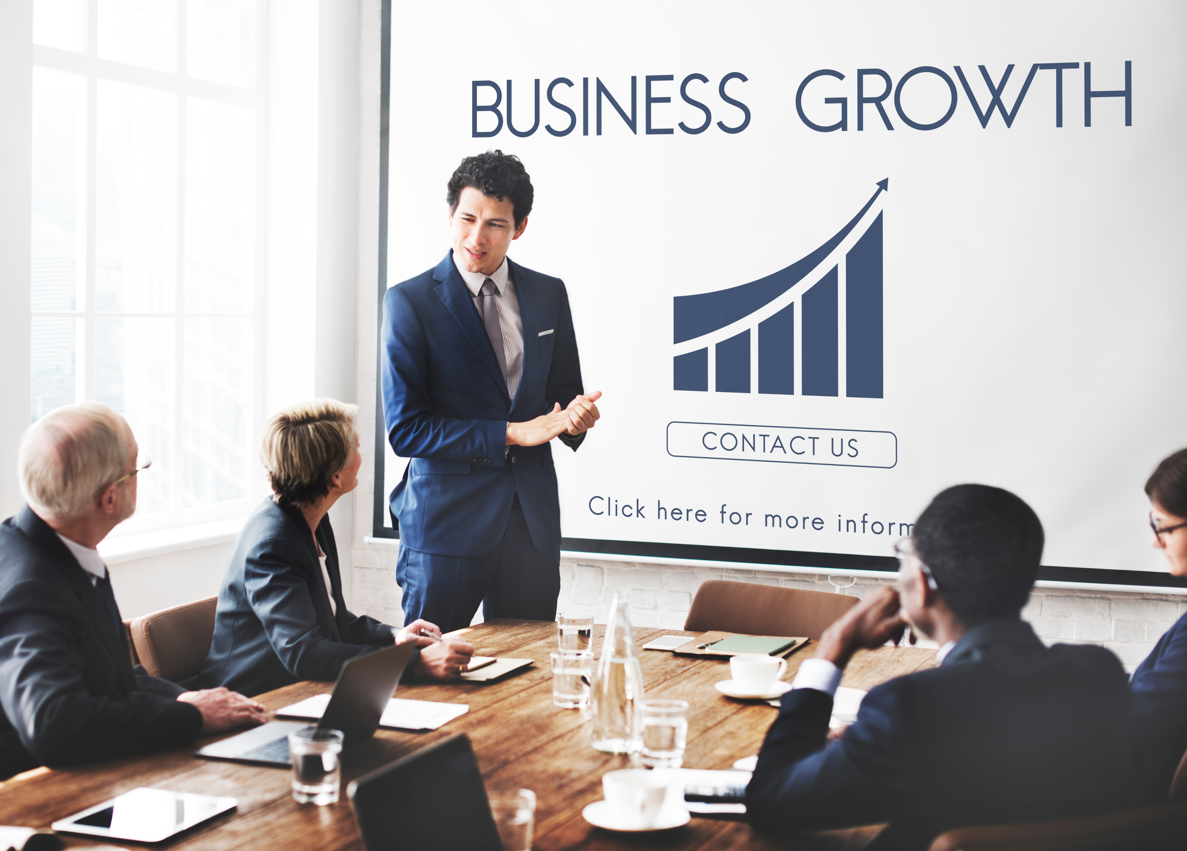 Proven Business Model